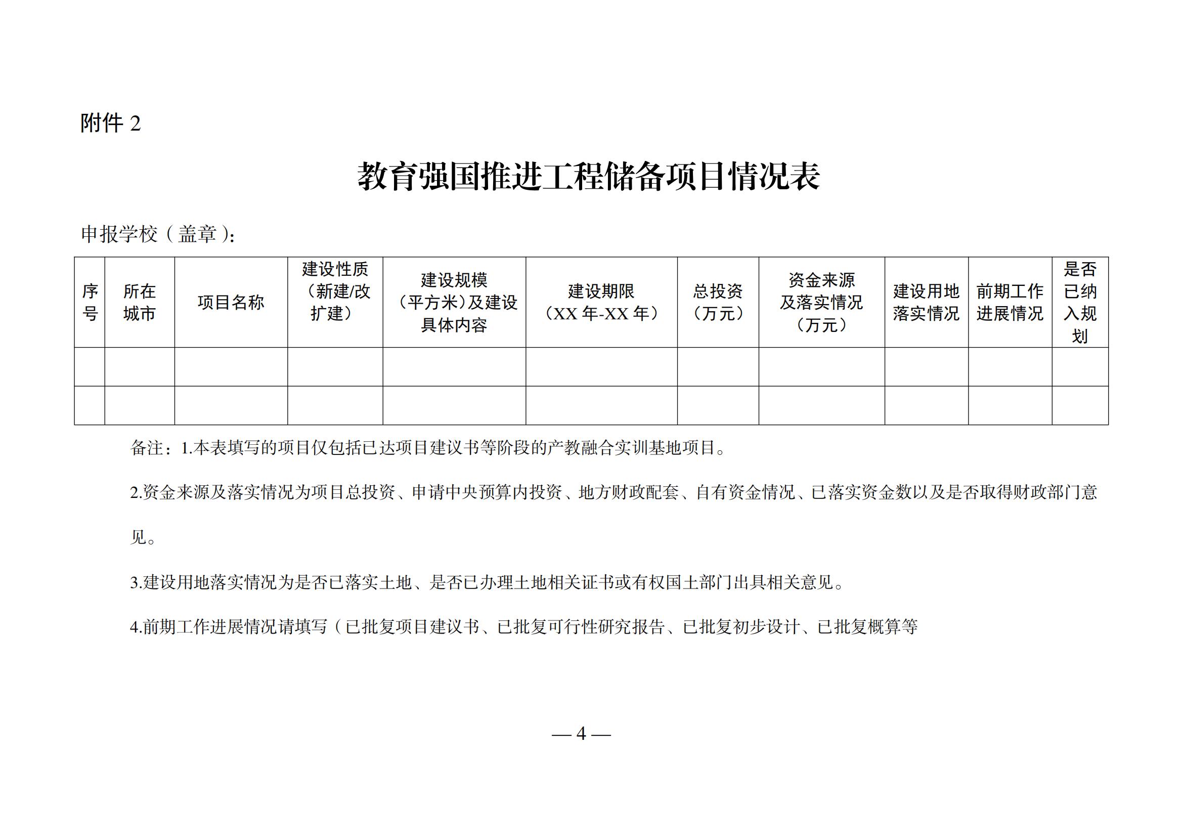 2023年7月7日湖南省发展和改革委员会《关于补充申报“十四五”教育强国推进工程储备院校的通知》_03.jpg